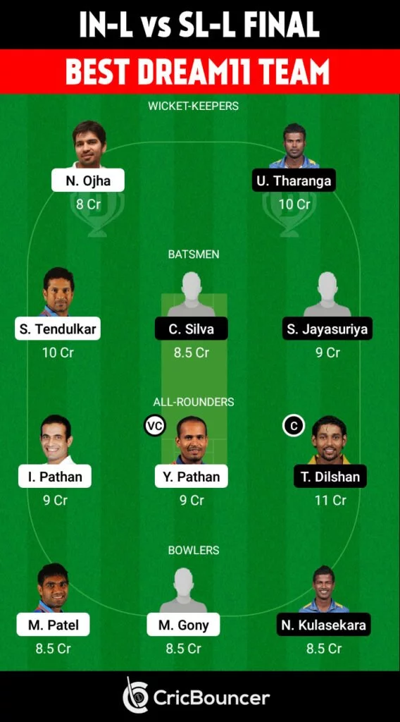 IND-L vs SL-L Final Best Dream11 Fantasy Cricket Team
