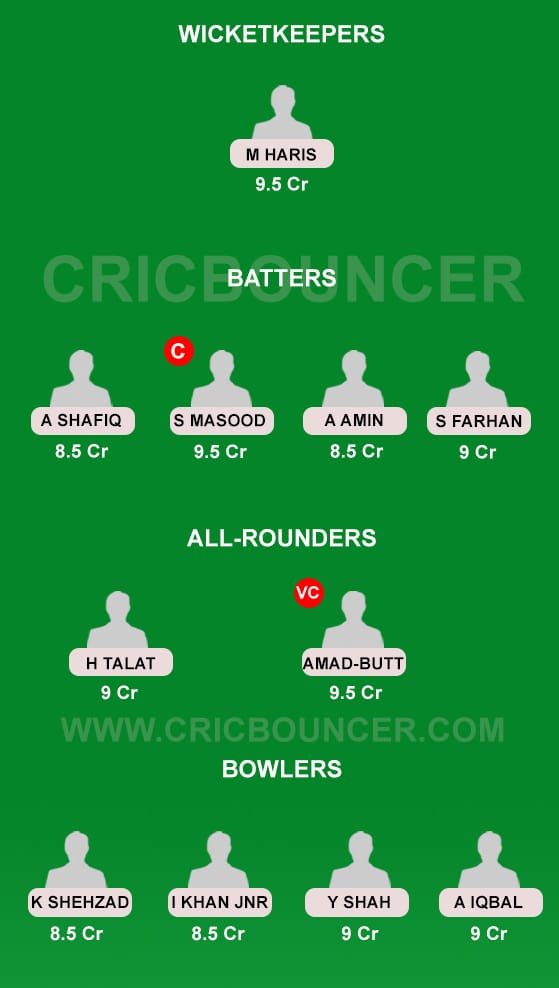 BAL vs KHP Dream11 Prediction Team Today, Head To Head League